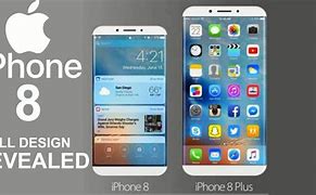 Image result for iPhone 8 Release Price