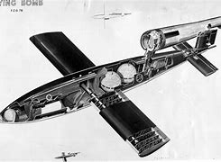 Image result for WW2 Aircraft Rockets