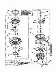 Image result for Kenmore Dishwasher Model 665 Parts Diagram