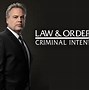 Image result for List of CBS TV Crime Shows