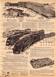 Image result for Sears Wish Book Toy Trains
