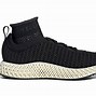 Image result for Adidas Shoes Top View