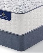 Image result for Sears Mattresses King