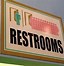 Image result for Funny Restroom Signs