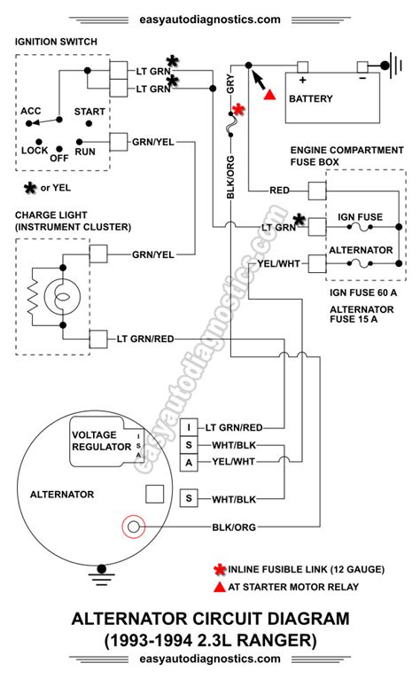 Ford 3g Alternator Wiring   Wiring Diagram