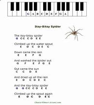 Image result for Play That Song Piano Letters