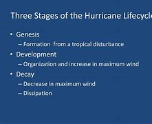 Image result for Hurricane Life Cycle