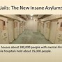 Image result for Inhumane Asylums