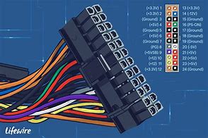 Image result for Surface Power Supply Connector Cables