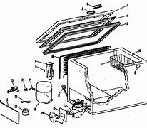 Image result for Hotpoint Chest Freezer Parts