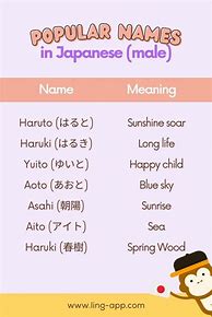 Image result for Aesthetic Japanese Names