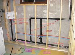 Image result for Laundry Room with Top Load Washer