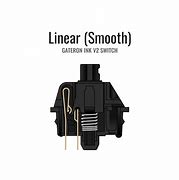 Image result for Linear Switch
