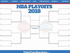 Image result for NBA Playoffs 2018 Bracket Print