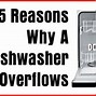 Image result for Dishwasher Accessory Parts