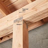 Image result for Post and Beam Deck Framing