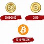 Image result for Bitcoin Logo Transparent