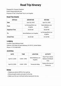 Image result for ITINERARY itsallbee