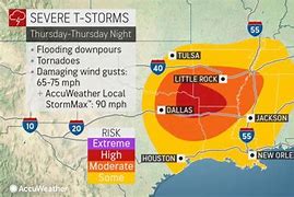 Image result for AccuWeather Forecasters