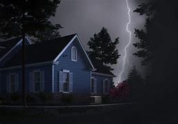 Image result for Power Outage In-House