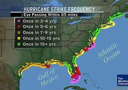 Image result for Hurricane Frequency Graph