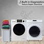 Image result for Compact Dryer