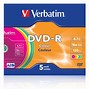 Image result for DVD Player Problems