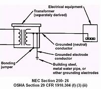 Image result for Neutral Conductor Grounded