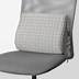 Image result for ikea office chairs