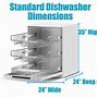 Image result for Dishwasher Dimensions Undercounter