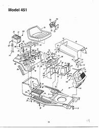 Image result for MTD Lawn Mower Parts