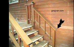 Image result for 2X4 Wood Handrail
