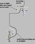 Image result for Single Pole Light Switch Diagram
