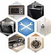 Image result for Appliance Repair Stock