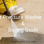 Image result for Car Power Washer