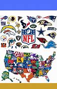 Image result for Top 10 Sports