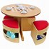 Image result for Toddler Table and Chairs