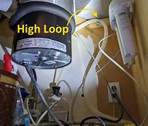 Image result for Dishwasher High Loop
