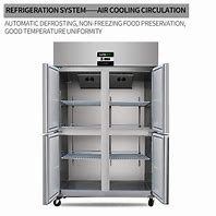Image result for Apartment Size Deep Freezer