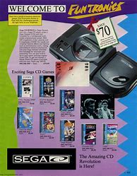 Image result for Sears Catalog Covers