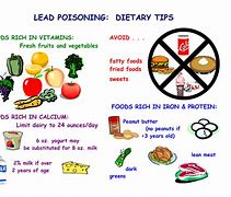 Image result for Weight Loss Diet