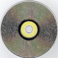 Image result for Ideas for Old Scratched CD