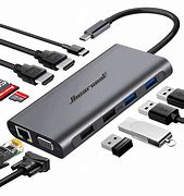 Image result for Docking Station Connections