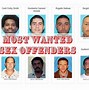 Image result for Most Wanted Criminals in Umlazi
