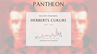 Image result for Herbert's Cukurs
