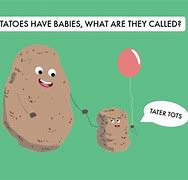 Image result for Food Quotes Humor