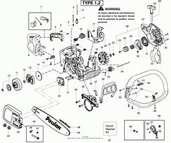 Image result for Whirlpool Dryer Parts List