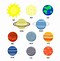 Image result for Cute Cartoon Planets