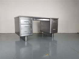 Image result for Double Pedestal Steel Desk
