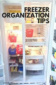 Image result for Freezer Properly Organized